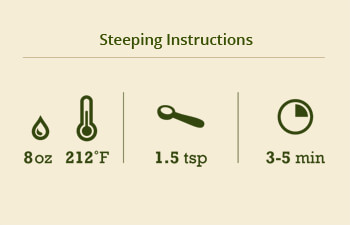ceylon-greenfield-estate-tea-steeping-instructions.jpg ceylon-greenfield-estate-tea-steeping-instructions.jpg