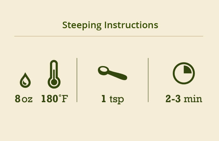 chun-mee -tea-steeping-instructions.jpg chun-mee -tea-steeping-instructions.jpg